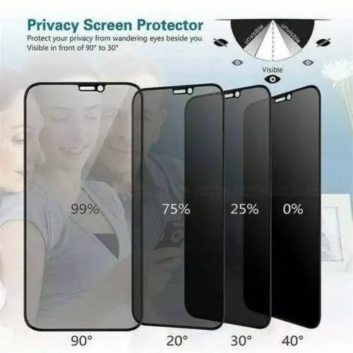 Mica privacidad apple premium