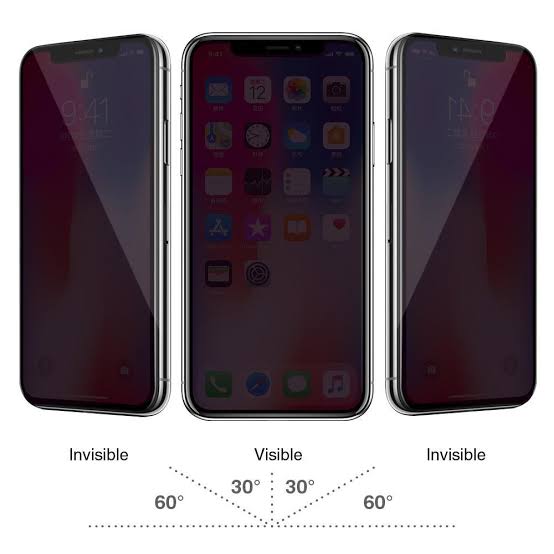 Mica privacidad apple premium