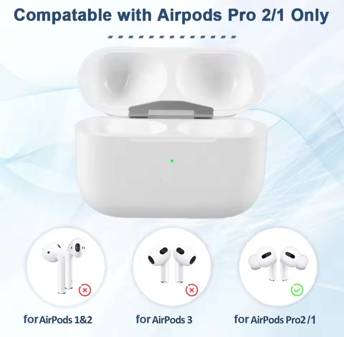 Auriculares Inalambricos Bluetooth Deportivos Pro2
Quinta Generación con Batería Ultra Larga y
Reducción de Ruido